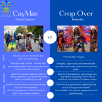CayMas vs. Crop Over